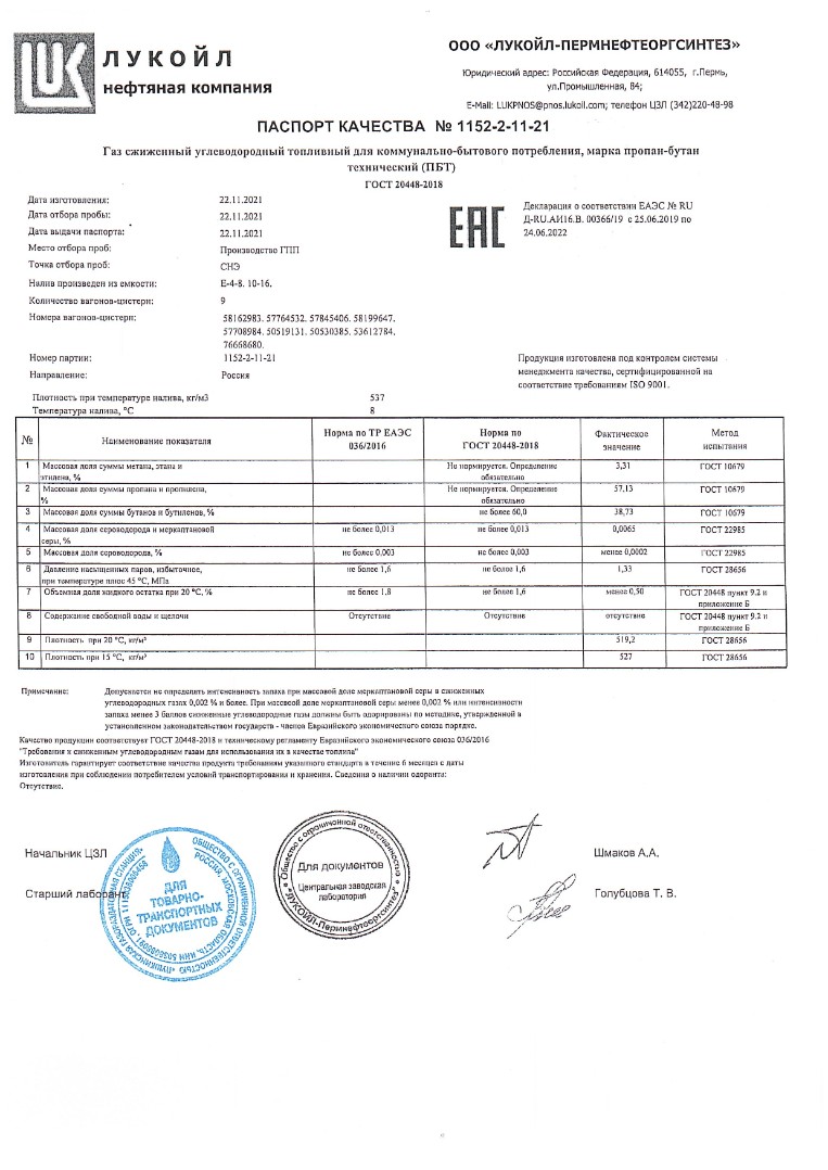 sertificate